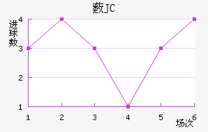 ޴JC