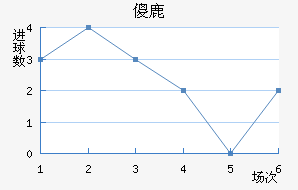 ɵ¹