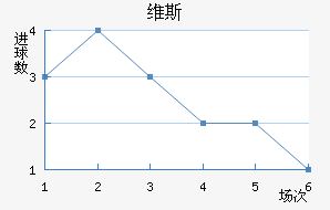 ά˹