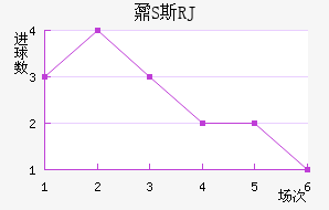 ؾS˹RJ