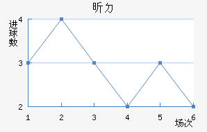 꿨ɳ