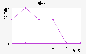 άϰ½