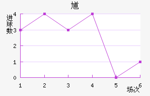 ظ½
