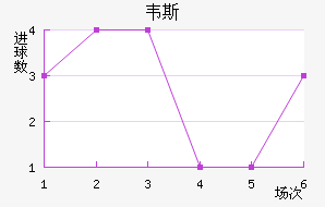 Τ˹
