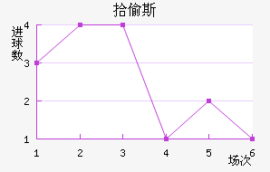 ʰ͵˹