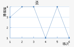 ʥ޽