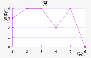 Īǽ