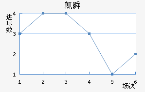 ȿ˲½