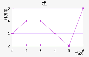 ̹޽