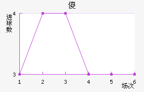 ɵ½