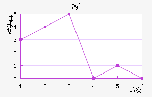 屹ʽ