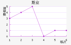 ˹ҵӽ