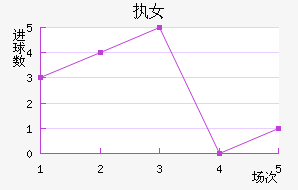 ִŮ