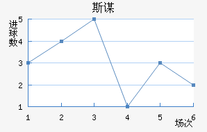 ˹ı