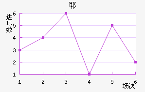 Үǽ