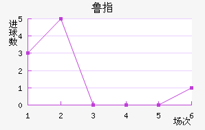 ³ָ