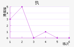 ִά˽