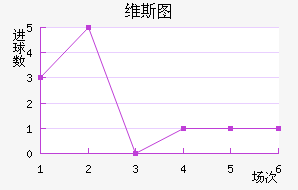 ά˹ͼ