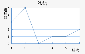 ɶǮ