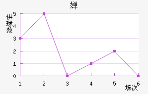 濭÷ؽ