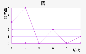 ųǽ