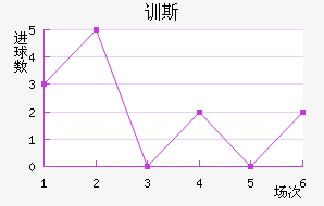 ѵ˹