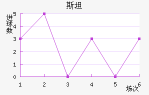 ˹̹˹