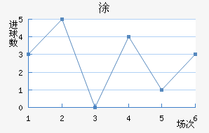 Ϳǽ