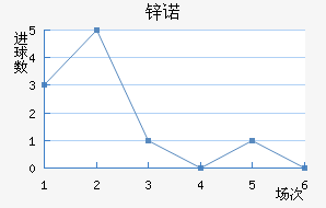 пŵ
