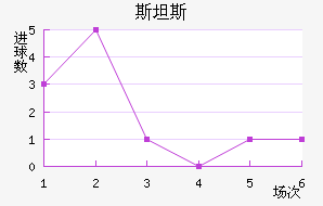 ˹̹˹