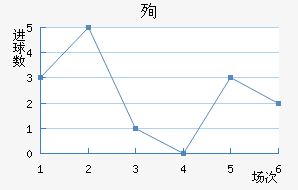 ѳϽ