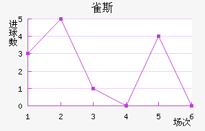 ȸ˹½