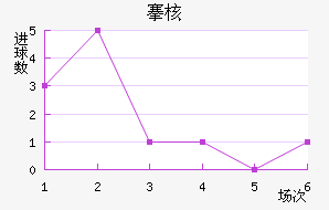 庺˼