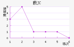 ޴JC