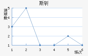 ˹ն