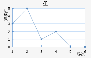 ʥ޽