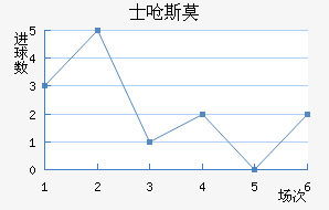 ʿǺ˹Īǽ
