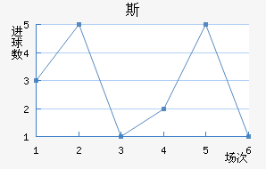 ˹ά½