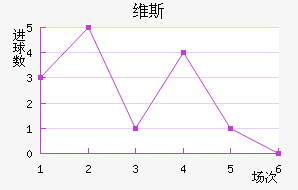 ά˹