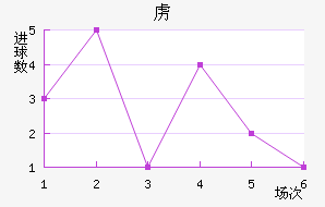 ²ǽ