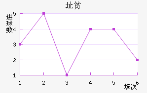 ַƶ½
