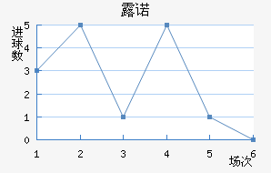 ¶ŵ