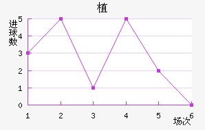 ֲķ