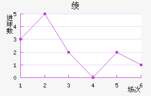 籾