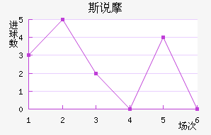 ˹˵Ħ