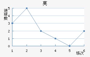 Īǽ