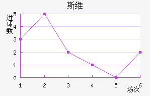 ˹ά