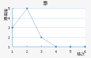̩