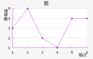 ˹ٳǽ