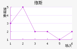 ά˹